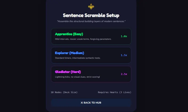 Englishhubplus screenshot 4