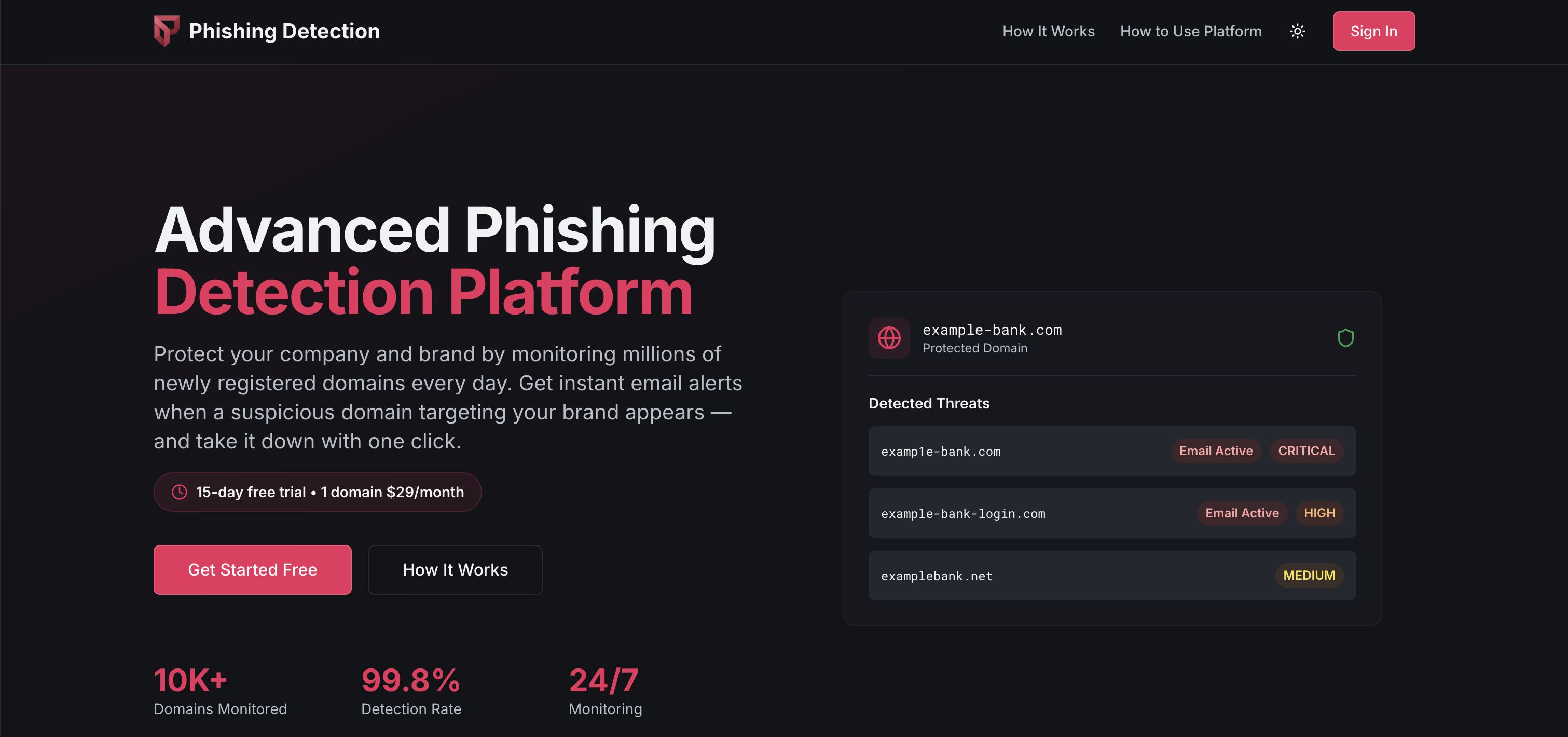 PhishingDetection.io gallery image