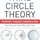 Third Circle Theory