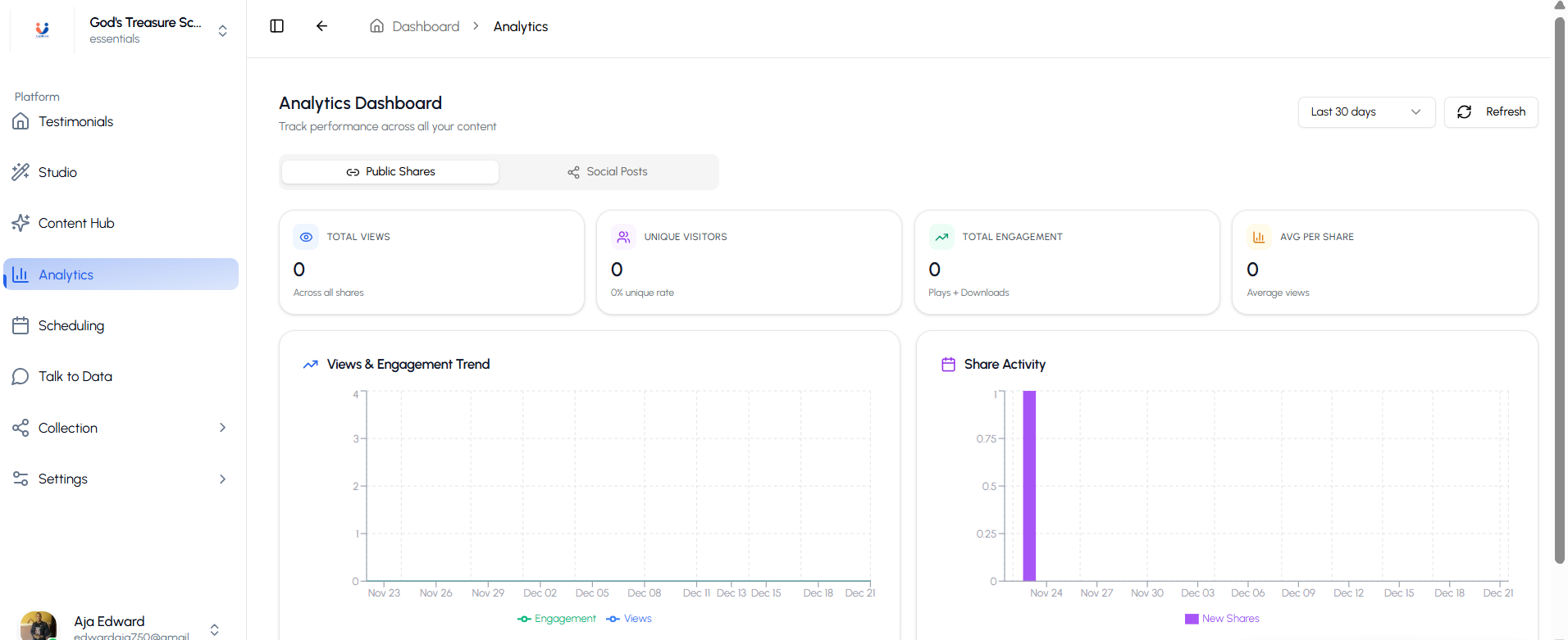 Cenphi gallery image