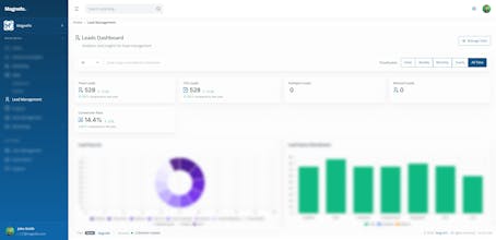 MagneFo gallery image