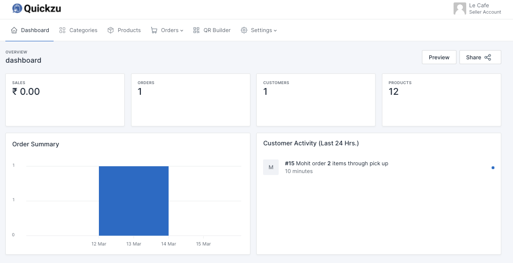 QUICKZU gallery image