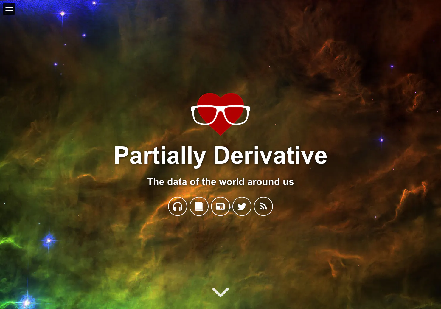 Partially Derivative