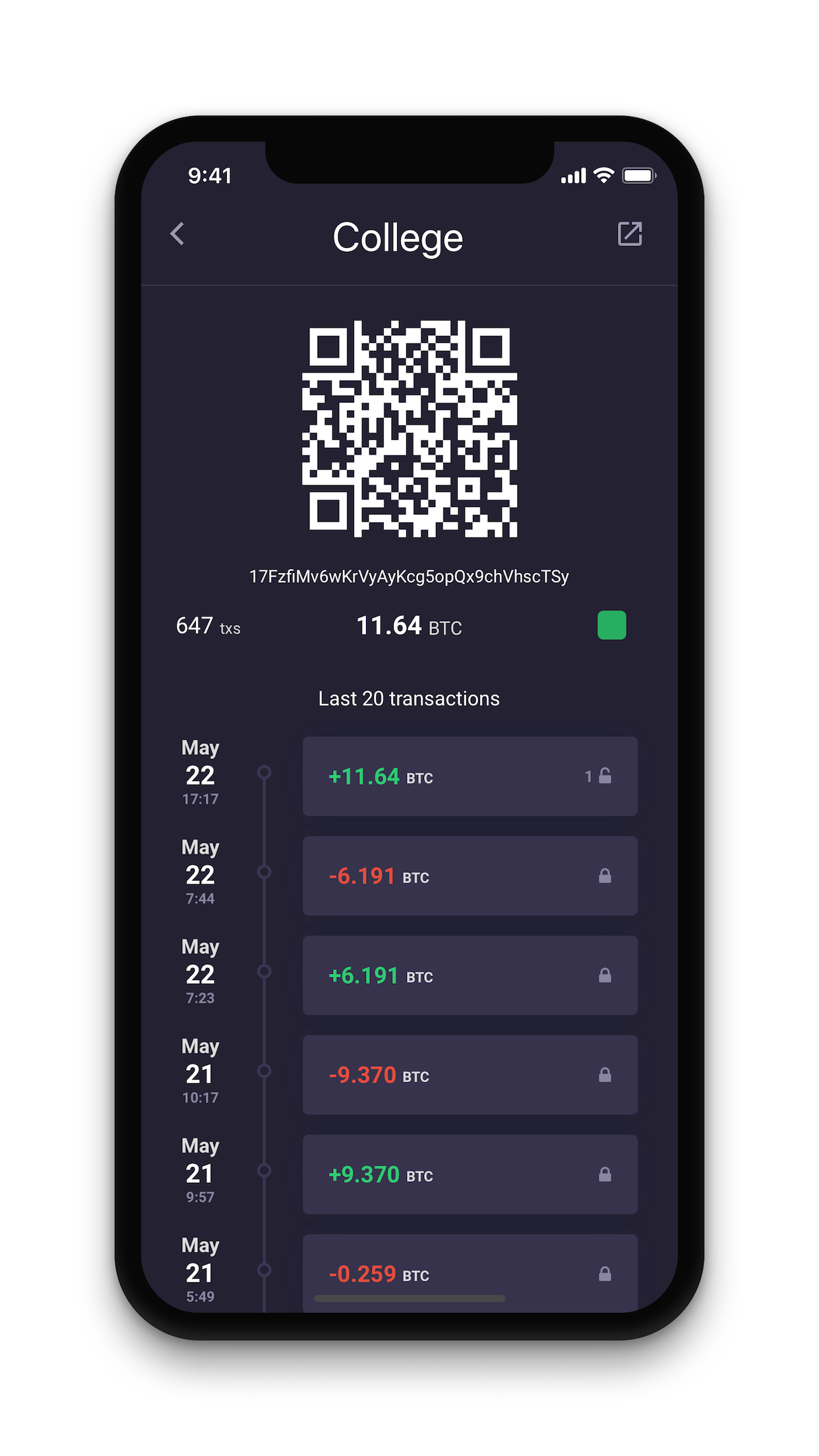 Ocular gallery image