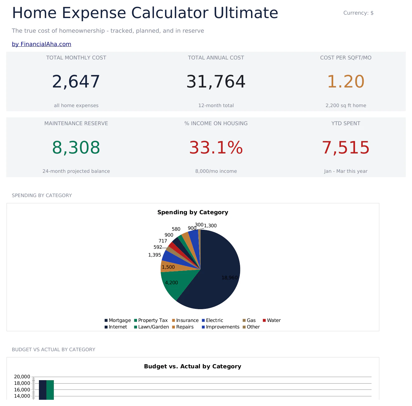 FinancialAha! Ultimate Spreadsheets screenshot 2
