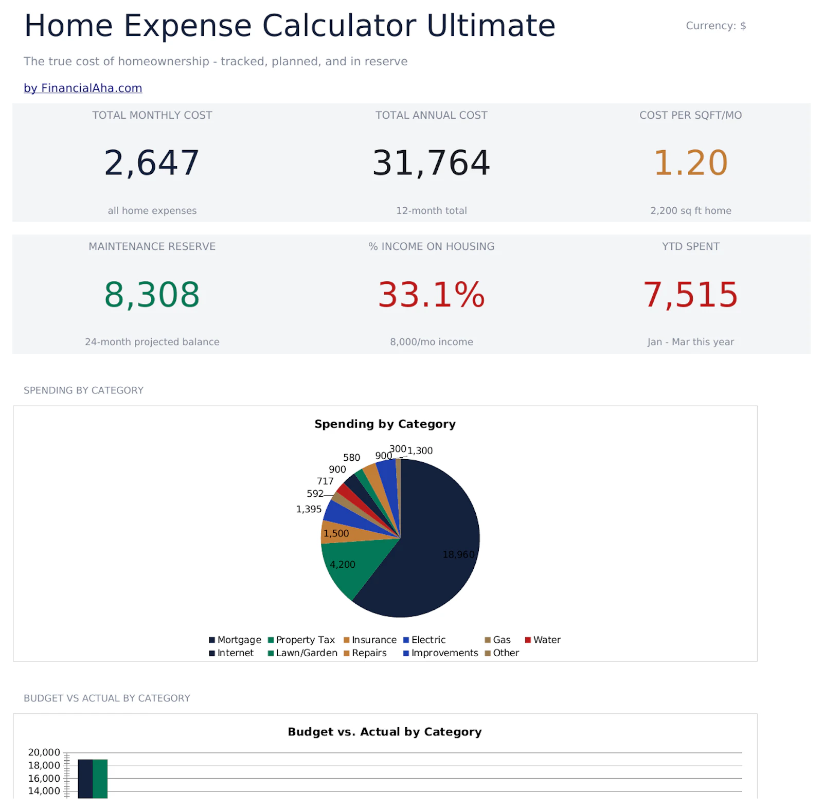 FinancialAha! Ultimate Spreadsheets screenshot 2