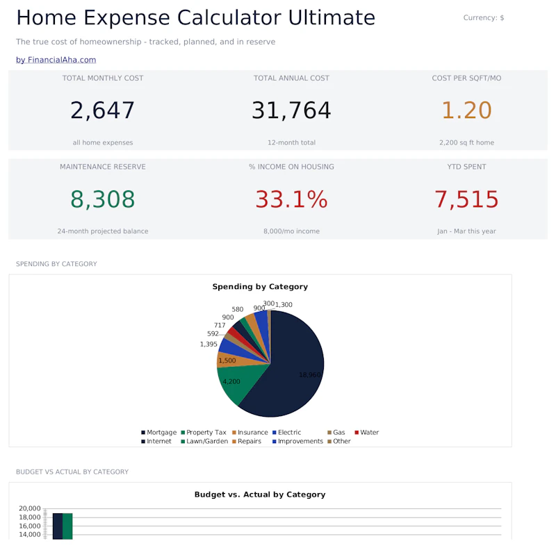 FinancialAha! Ultimate Spreadsheets screenshot 2