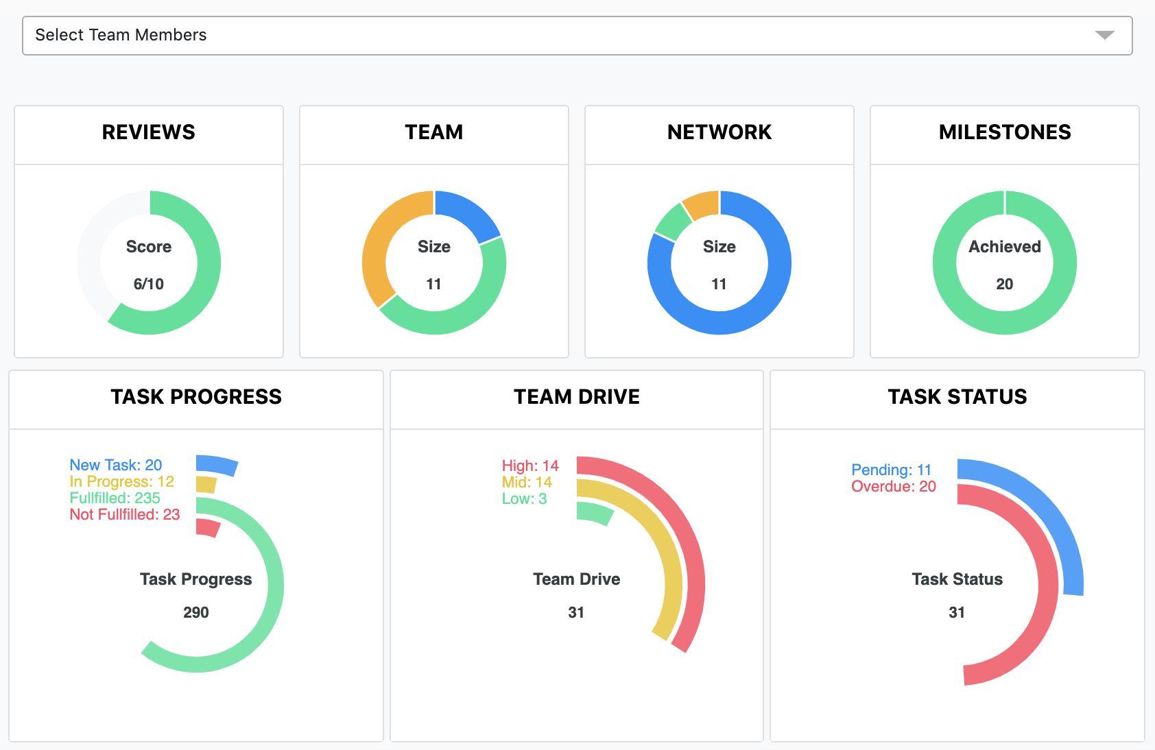 Rescale Lab gallery image