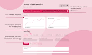 Hirevire gallery image