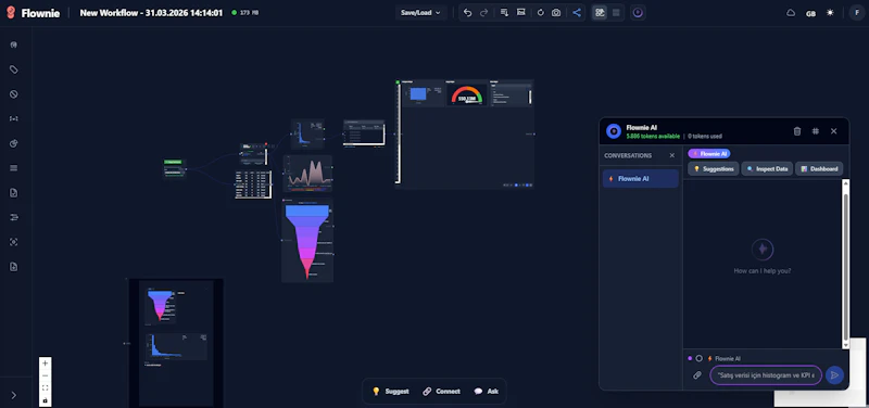Flownie screenshot 5