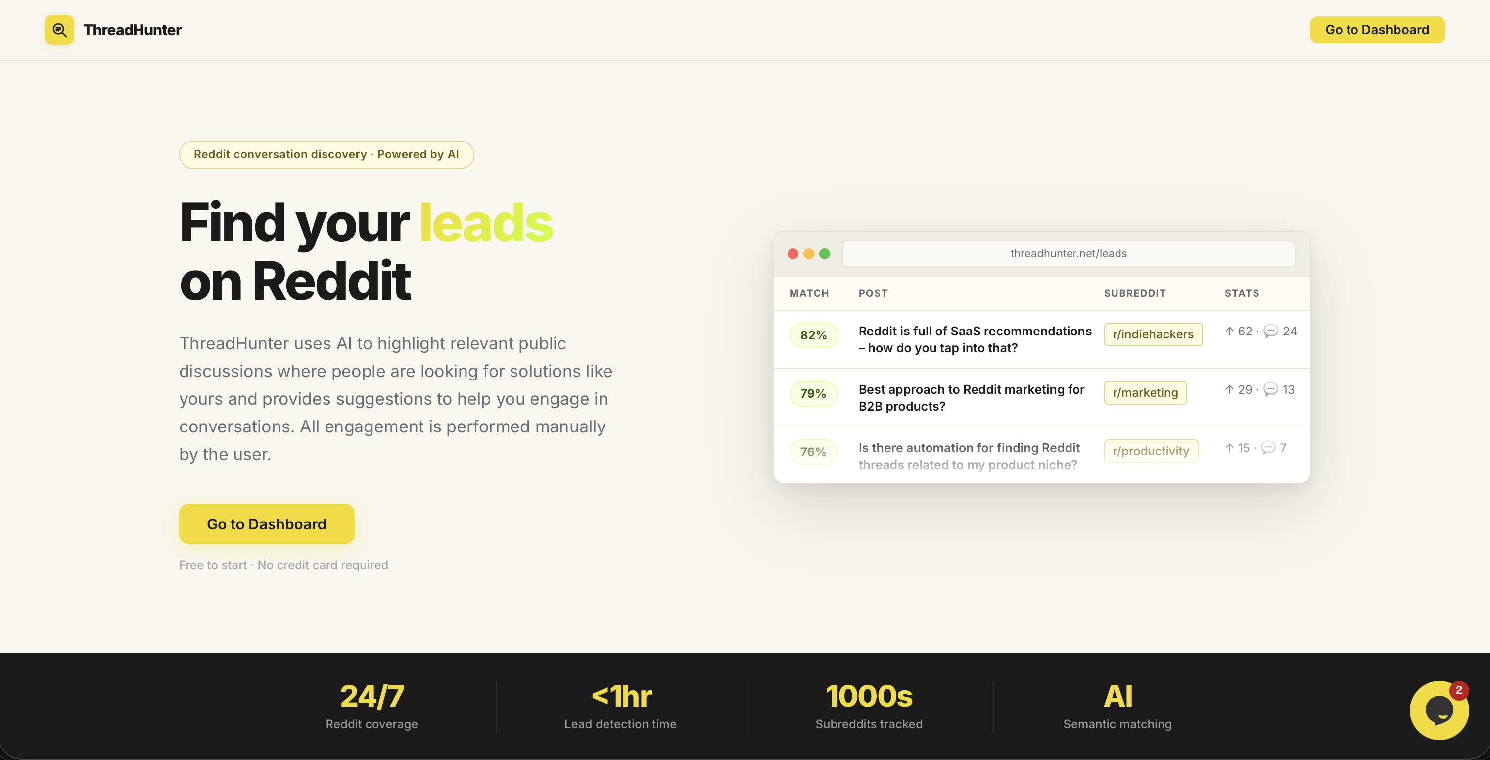 ThreadHunter — AI Reddit lead monitor gallery image