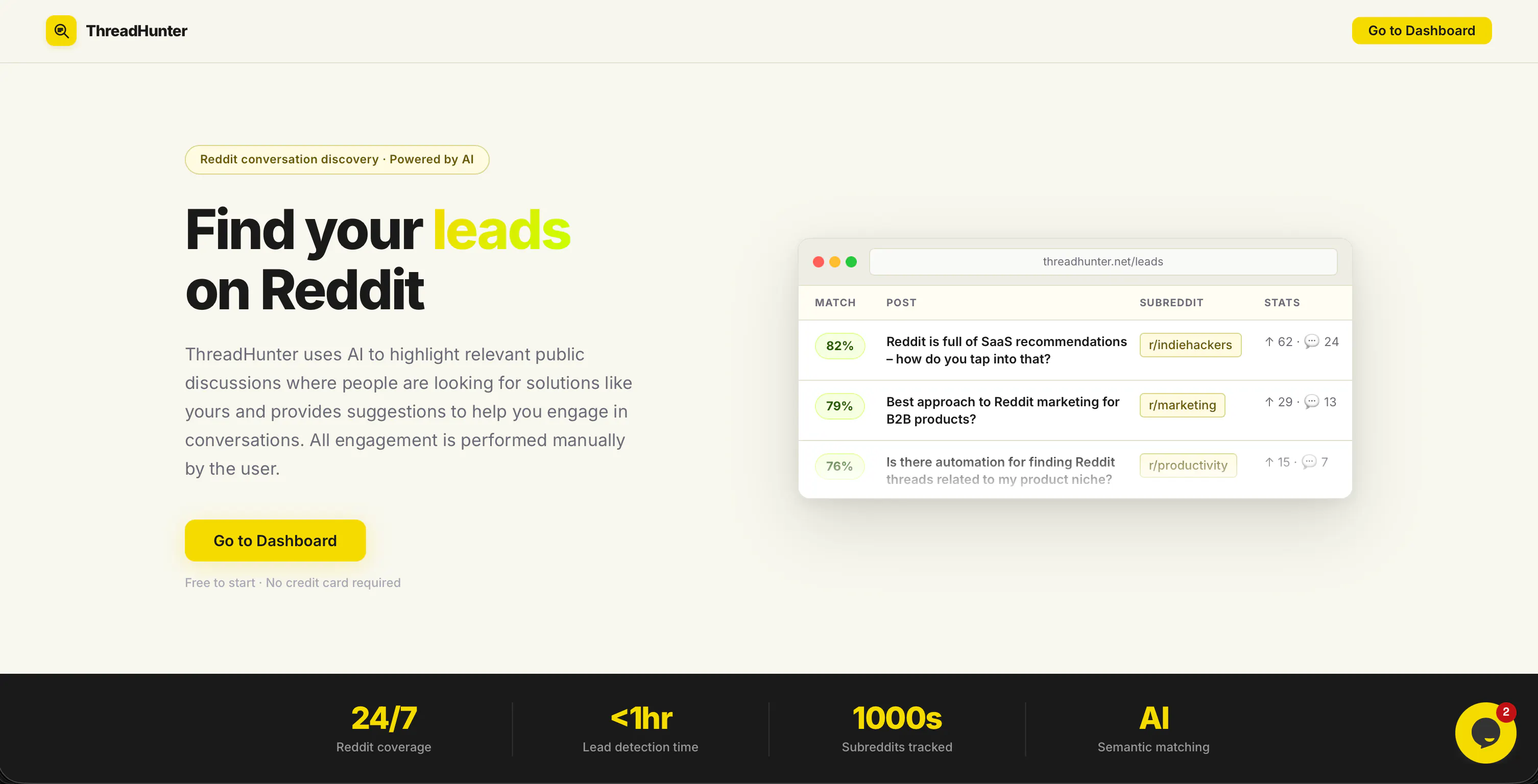 ThreadHunter — AI Reddit lead monitor 제품 배너