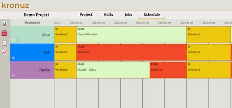 kronuz gallery image