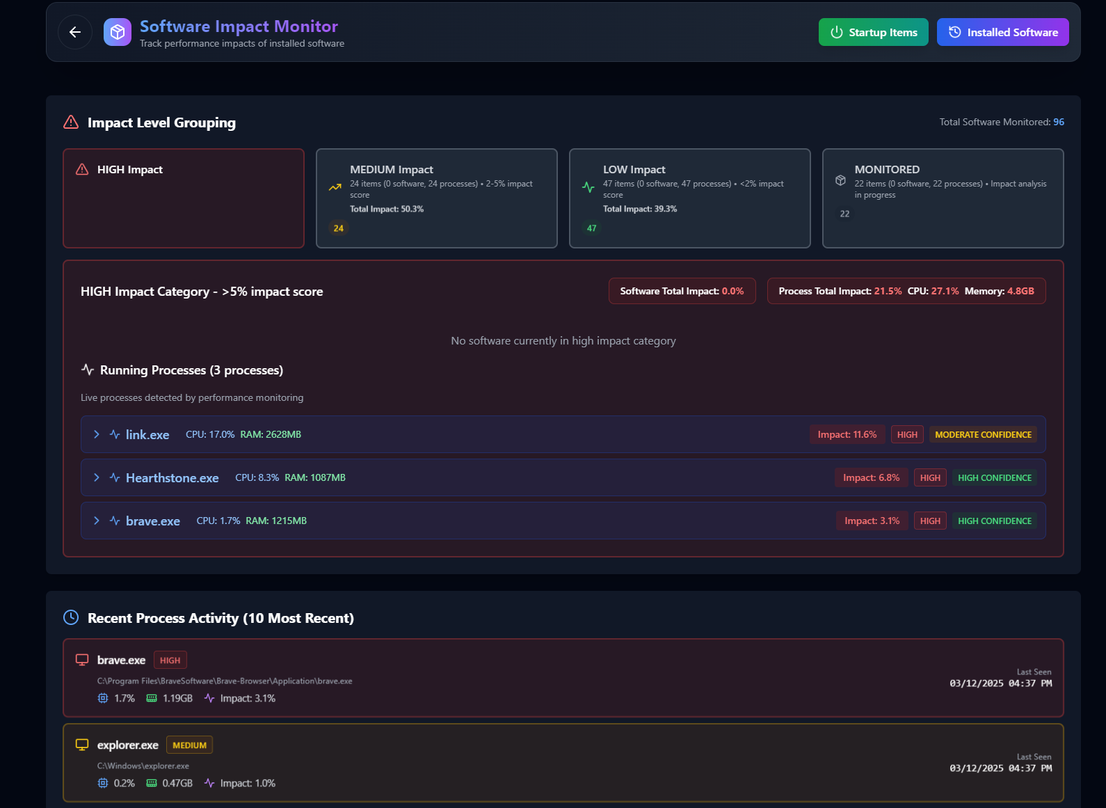 TagPulse gallery image