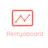 Restyaboard