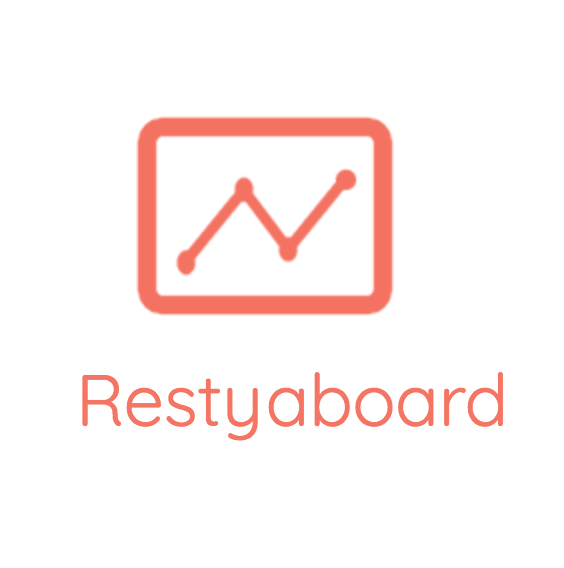 Restyaboard logo
