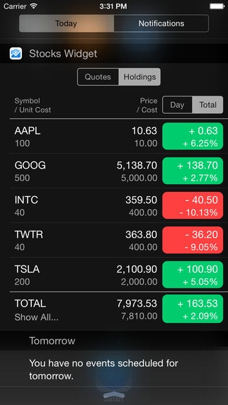 Stocks Widget
