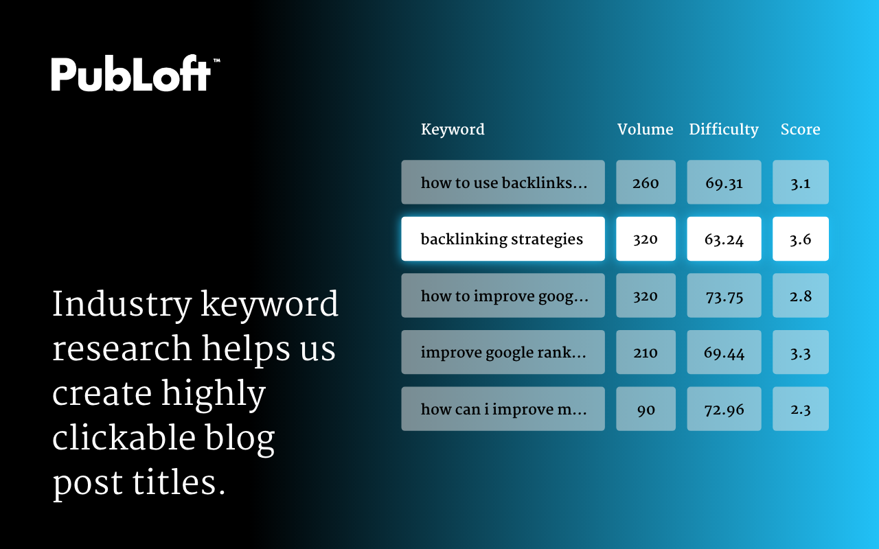 PubLoft gallery image