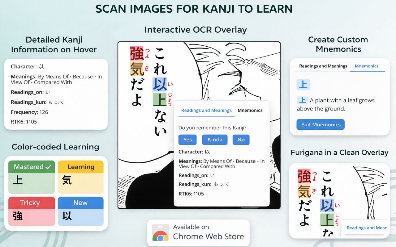 Kanji Lens gallery image