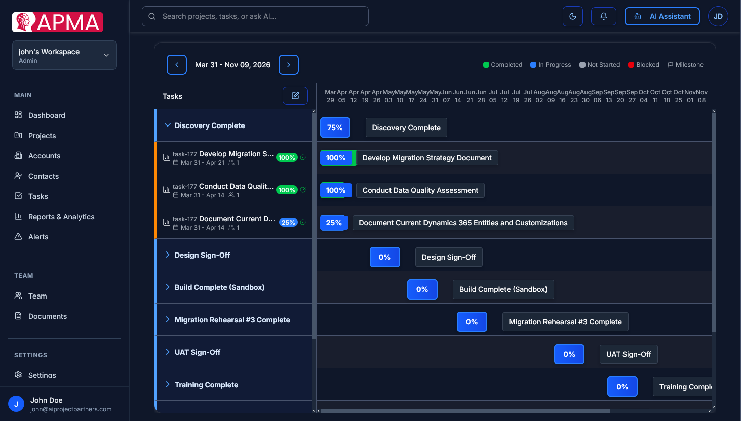 AI Project Management Agent gallery image