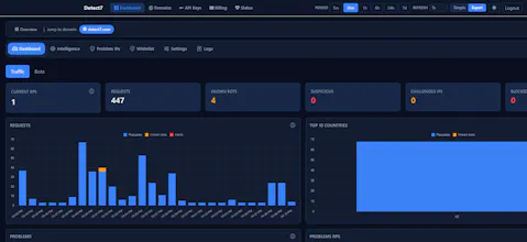 Detect7 gallery image