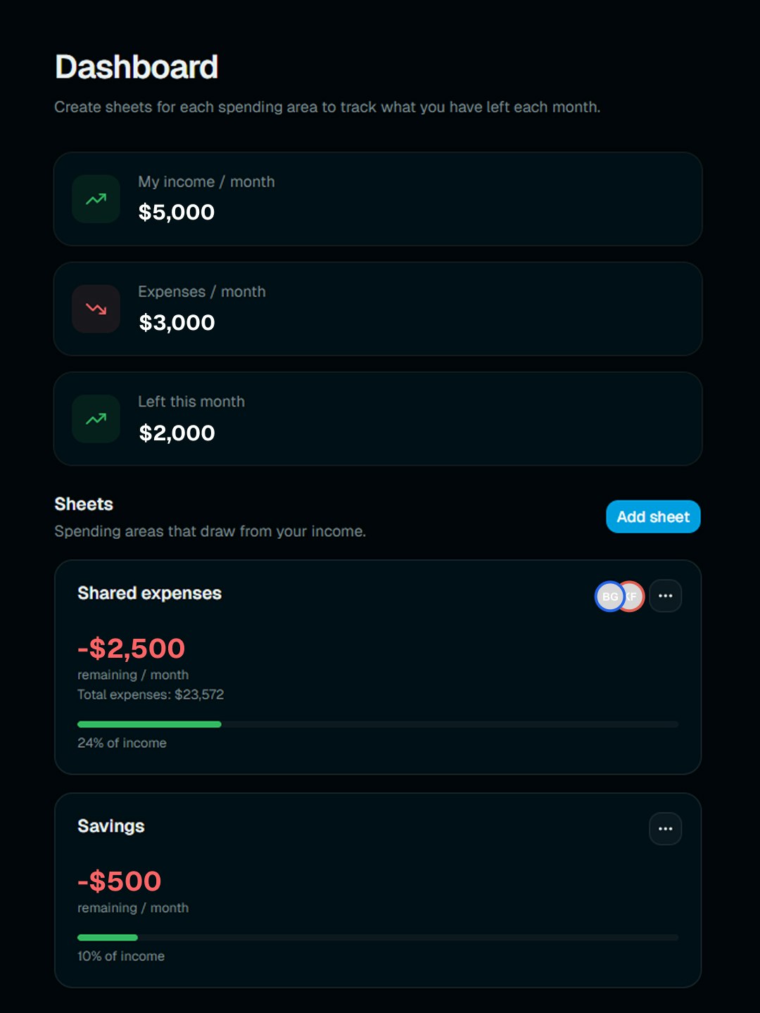 Nudget gallery image