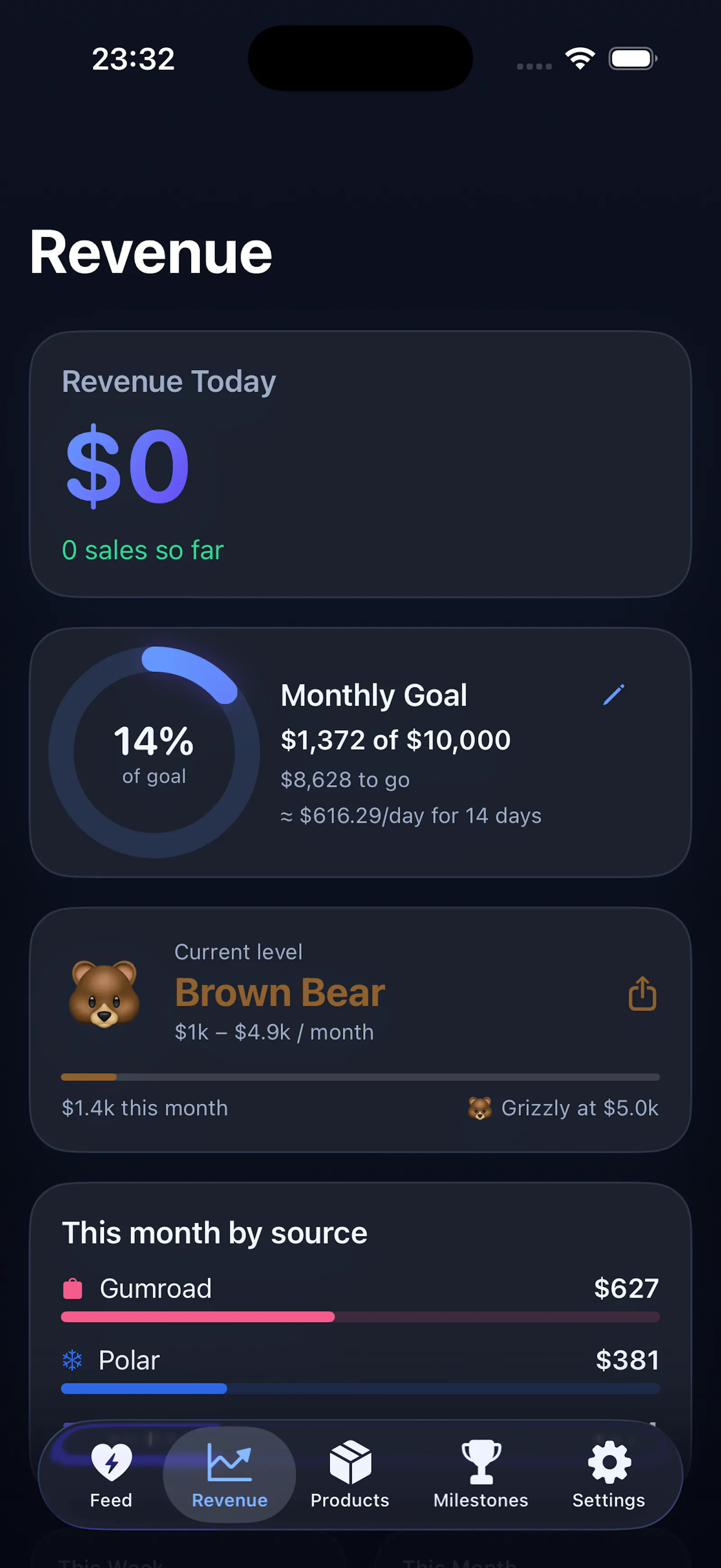 Revenue Bear screenshot 3