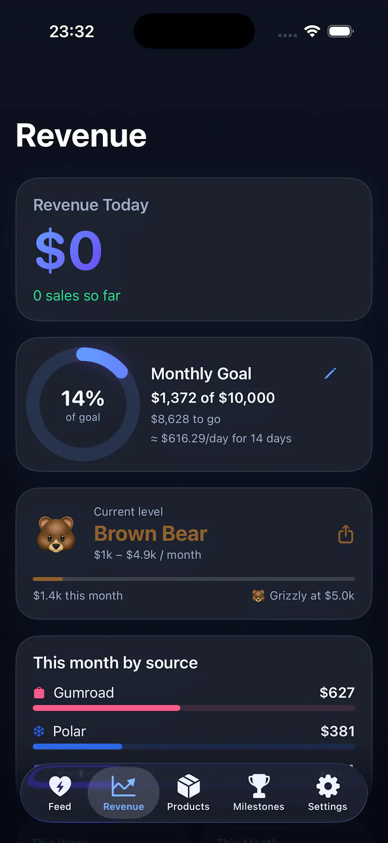 Revenue Bear screenshot 3