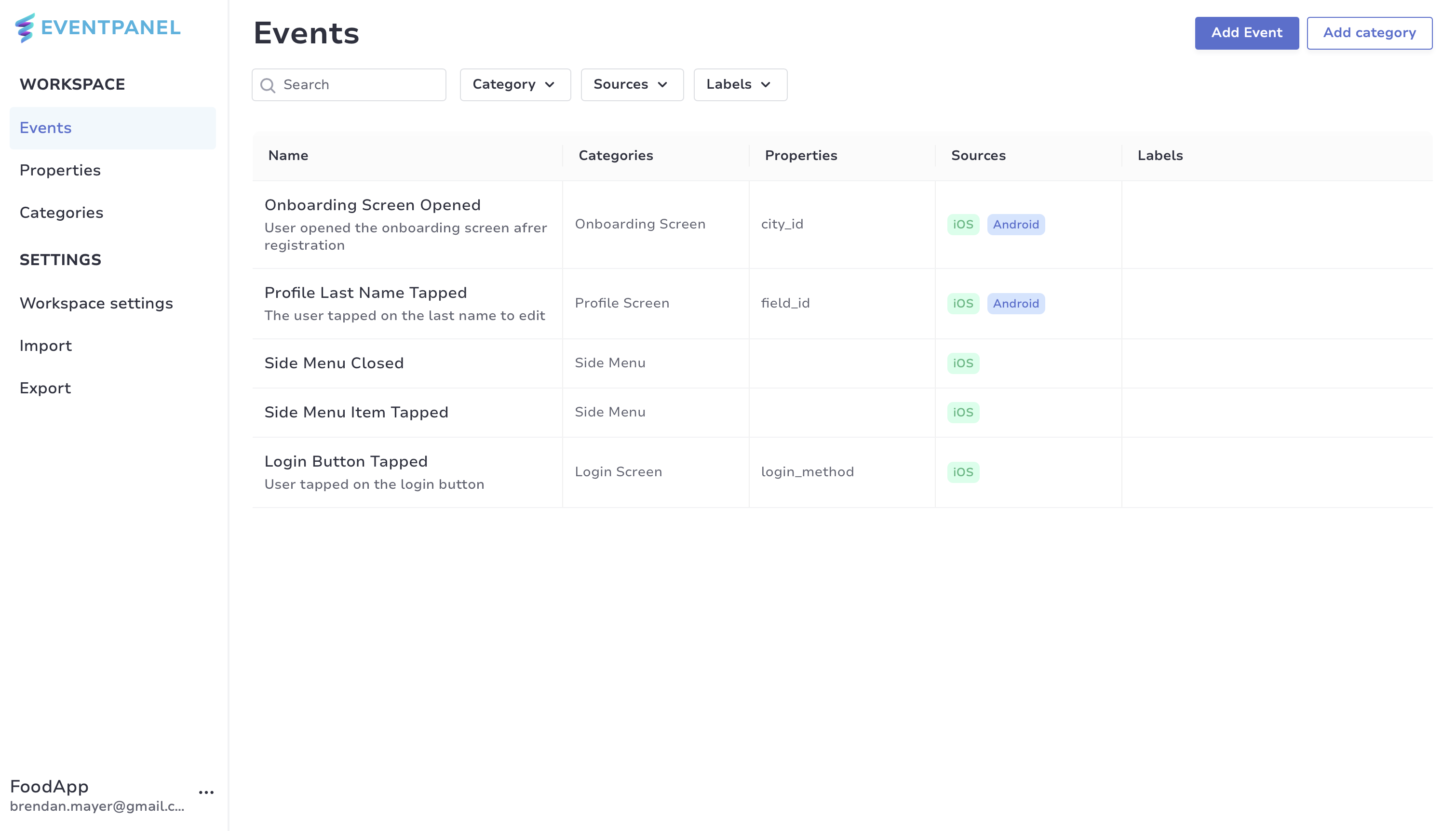 Eventpanel - Analytics olaylarınız için tek gerçek kaynağı medya 2