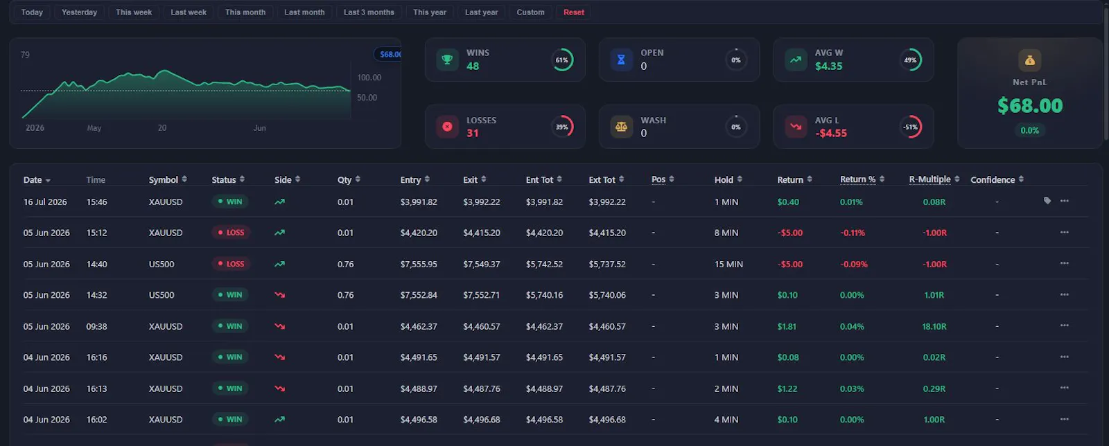 Bullion Book screenshot 2