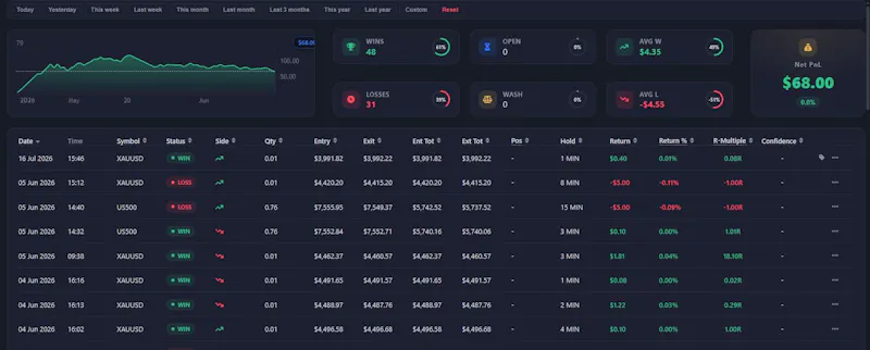 Bullion Book screenshot 2