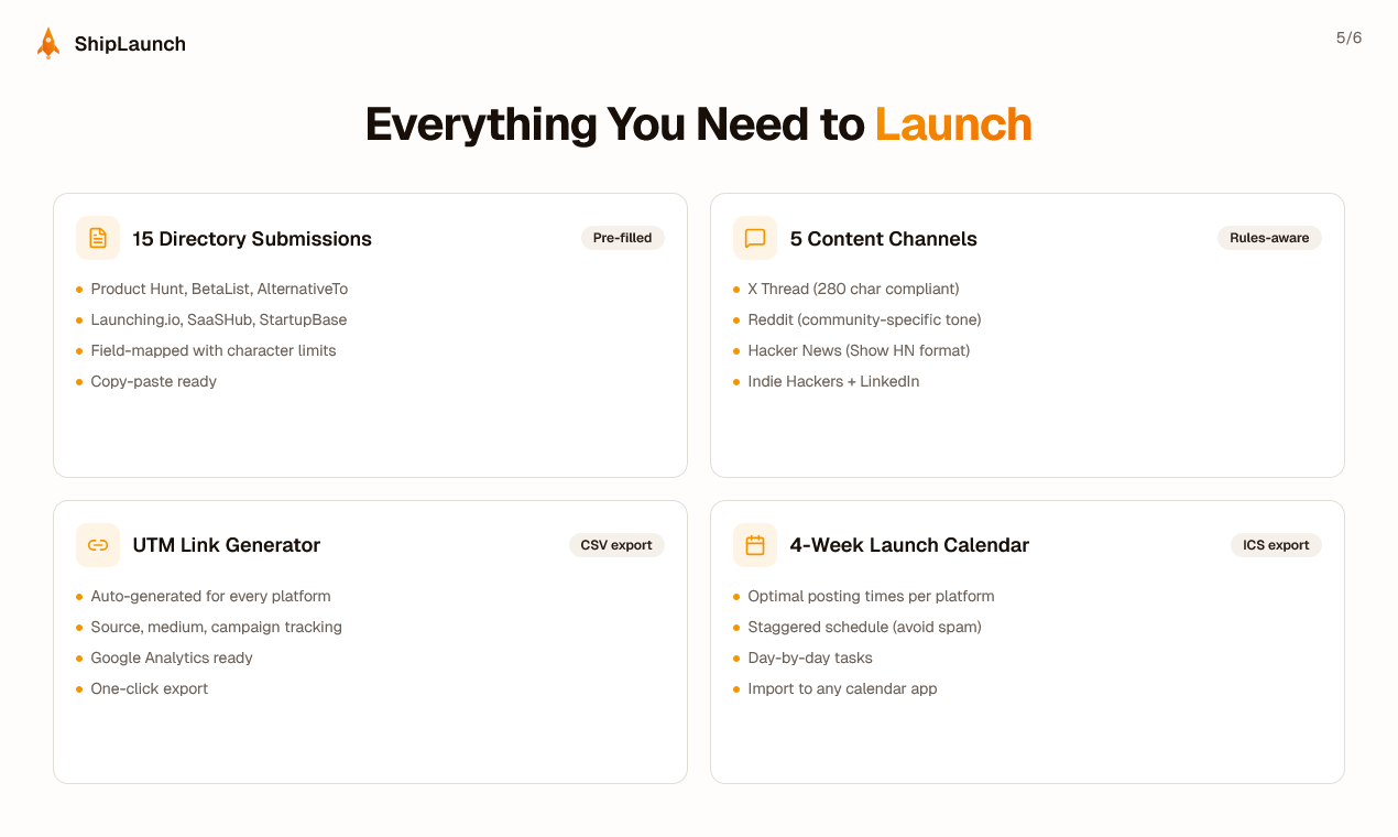 ShipLaunch gallery image