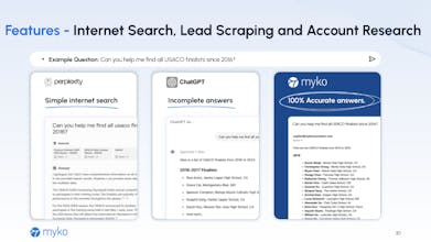 Myko Assistant gallery image