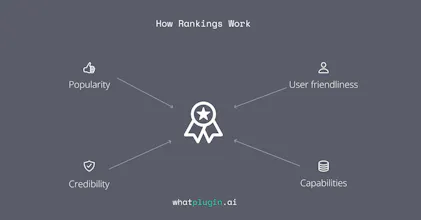 whatplugin.ai gallery image