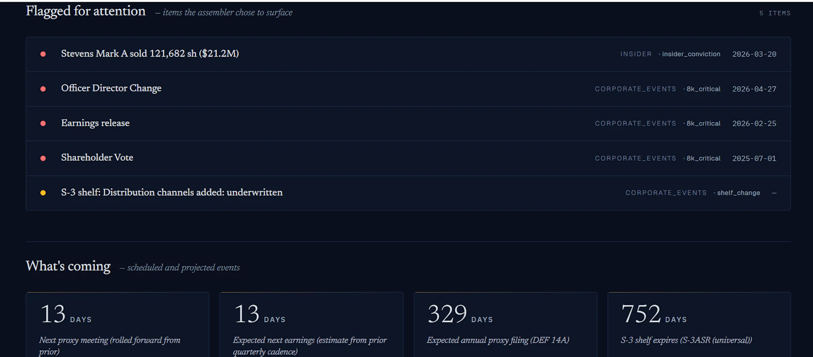 StockLens screenshot 2