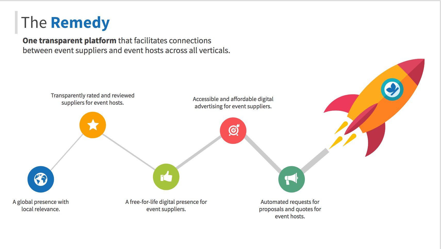 Eventerprise.com gallery image