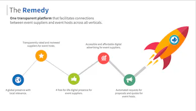 Eventerprise.com gallery image