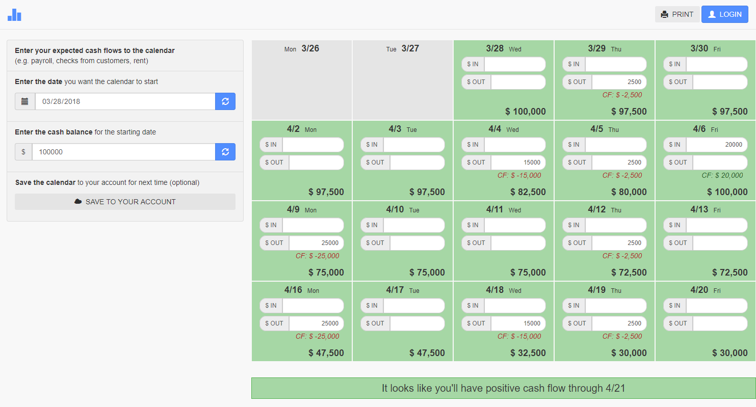 Cashview gallery image