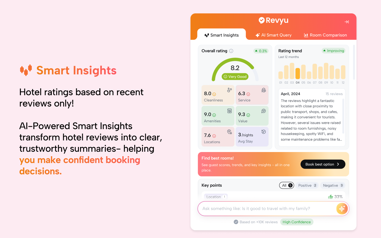 Revyu.ai- 스마트 호텔 예약 - 당신처럼 호텔을 찾아 검토하고 예약하십시오! 미디어 3