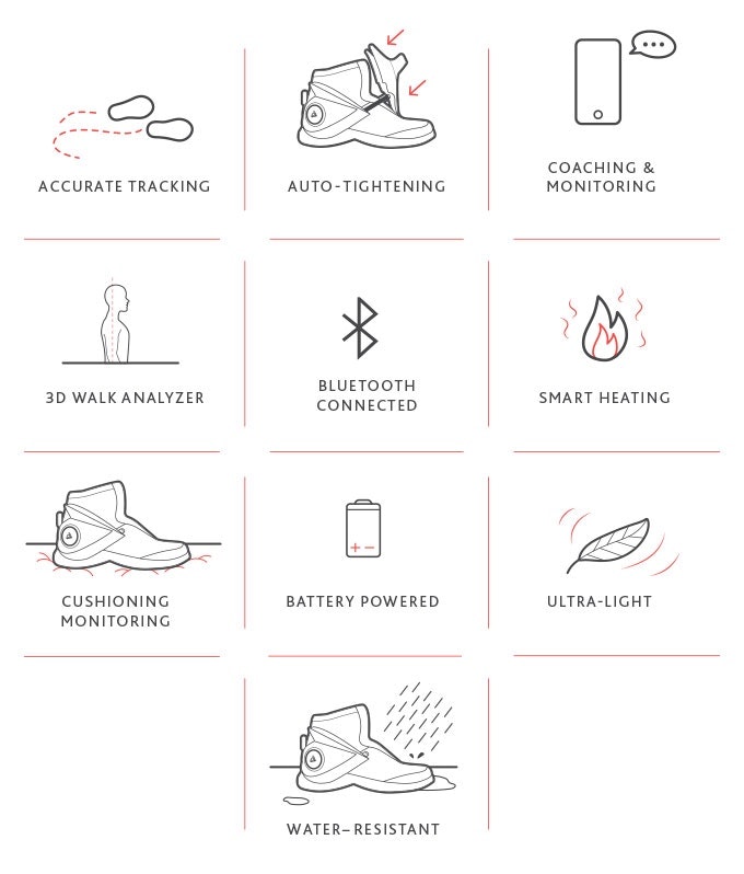 Digitsole Smartshoe gallery image