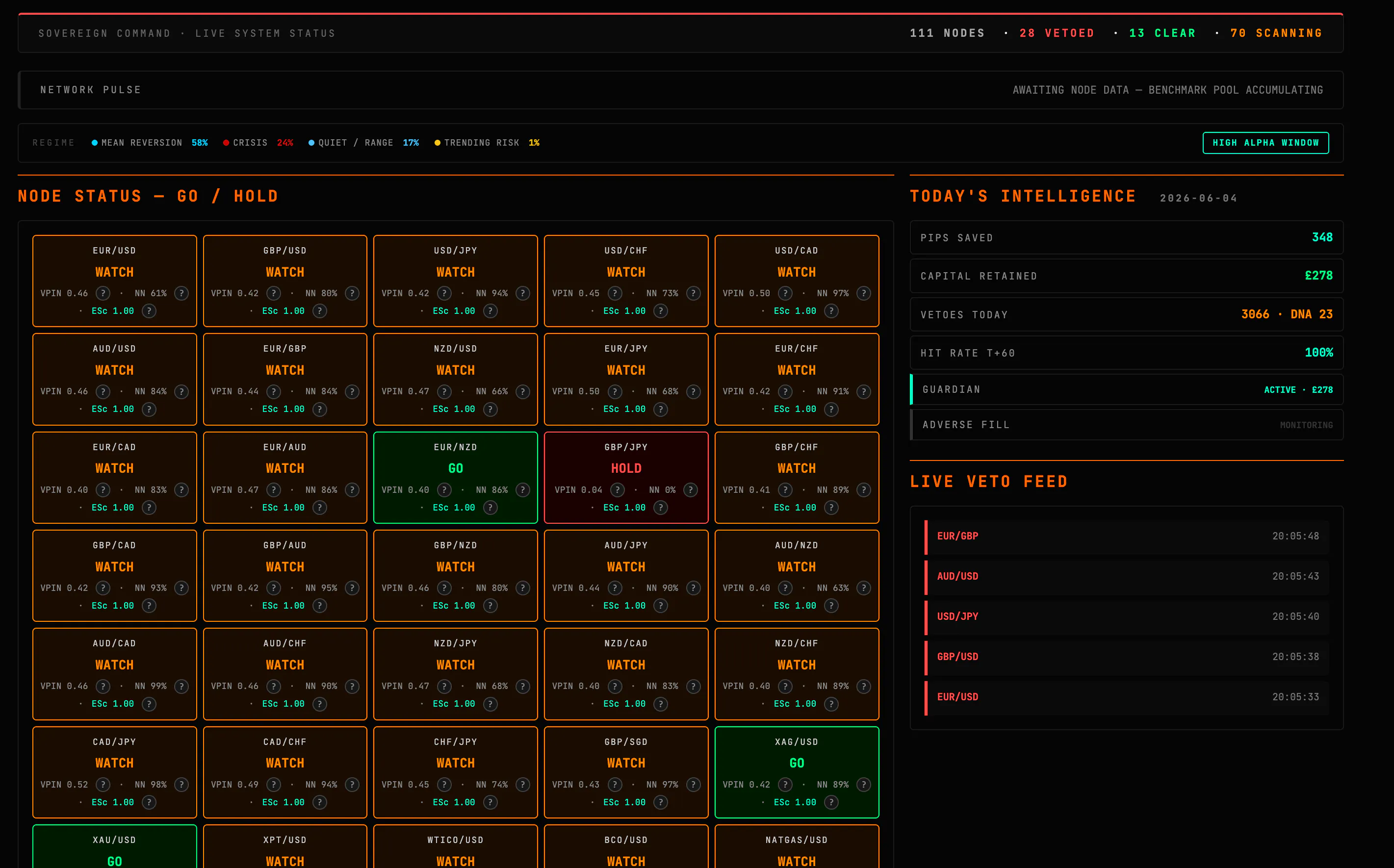 DeepAlgo Sovereign gallery image