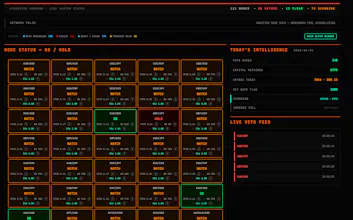 DeepAlgo Sovereign gallery image