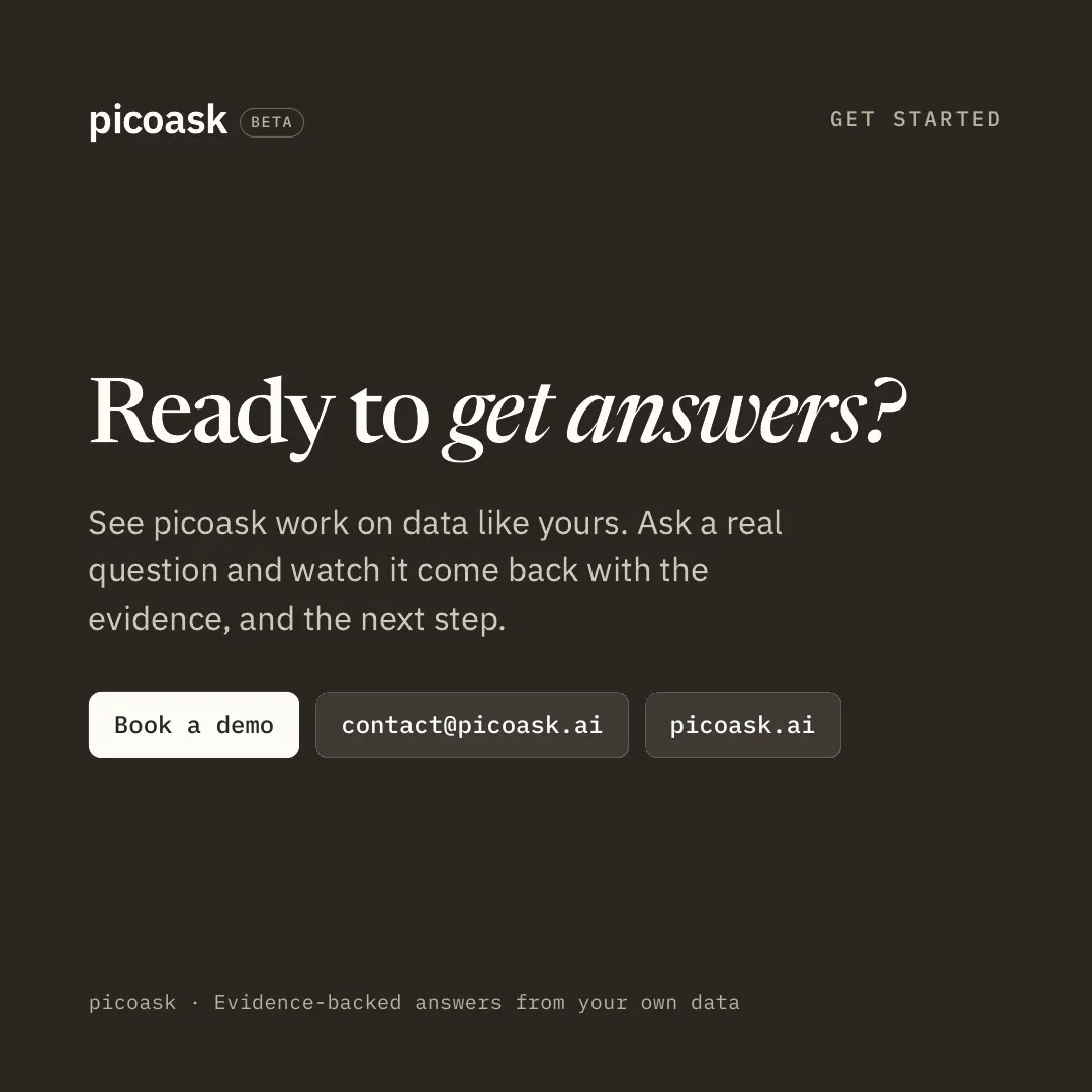 picoask gallery image