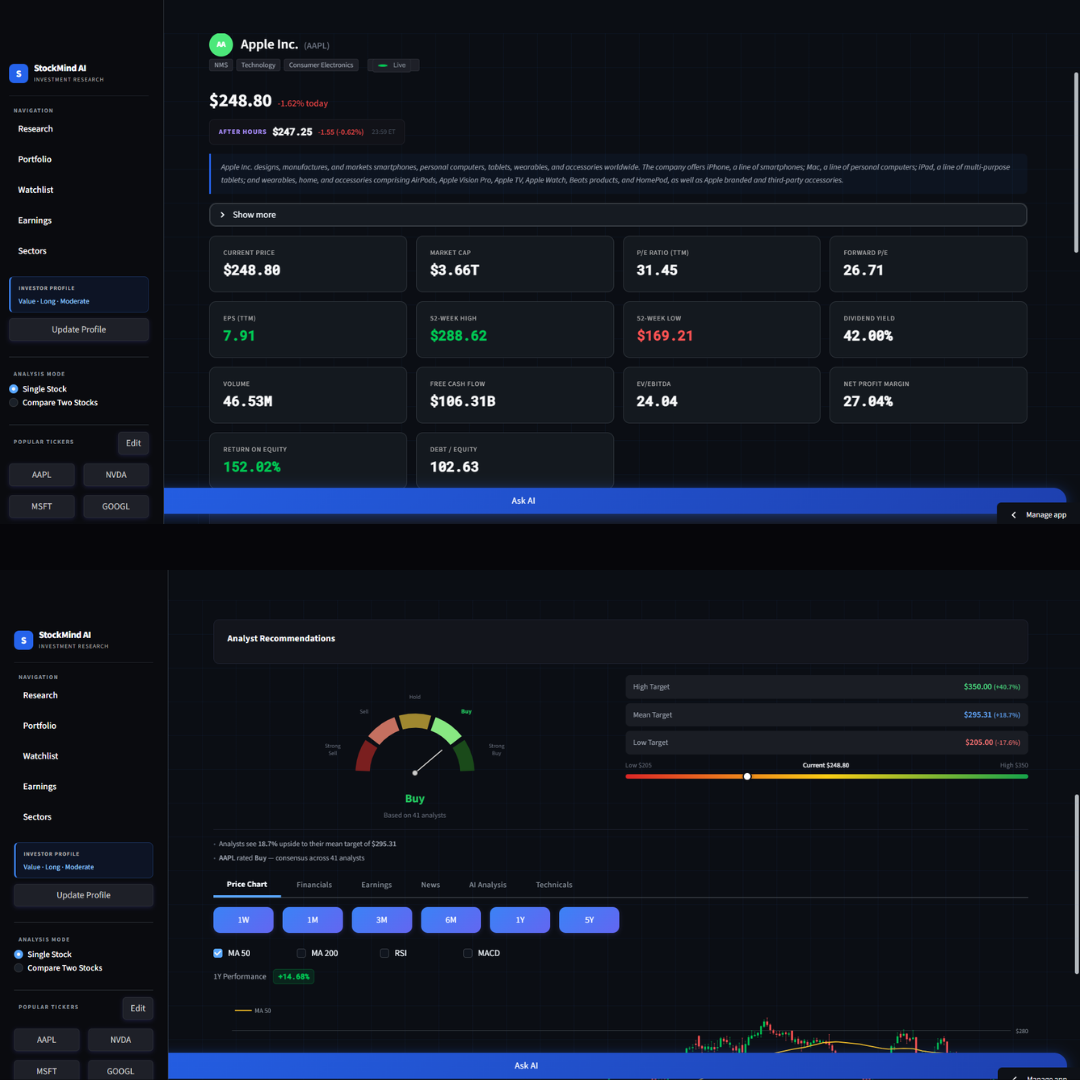 StockMind AI gallery image