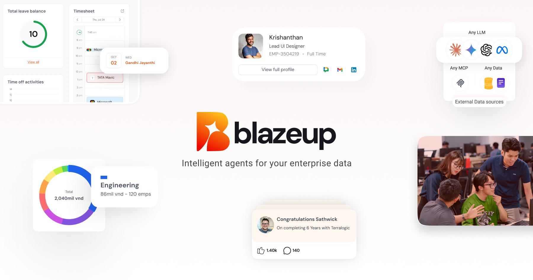 Blazeup AI gallery image