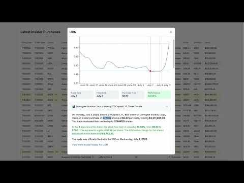 Insider Signal AI gallery image