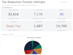 FinancialAha! Ultimate Spreadsheets gallery image