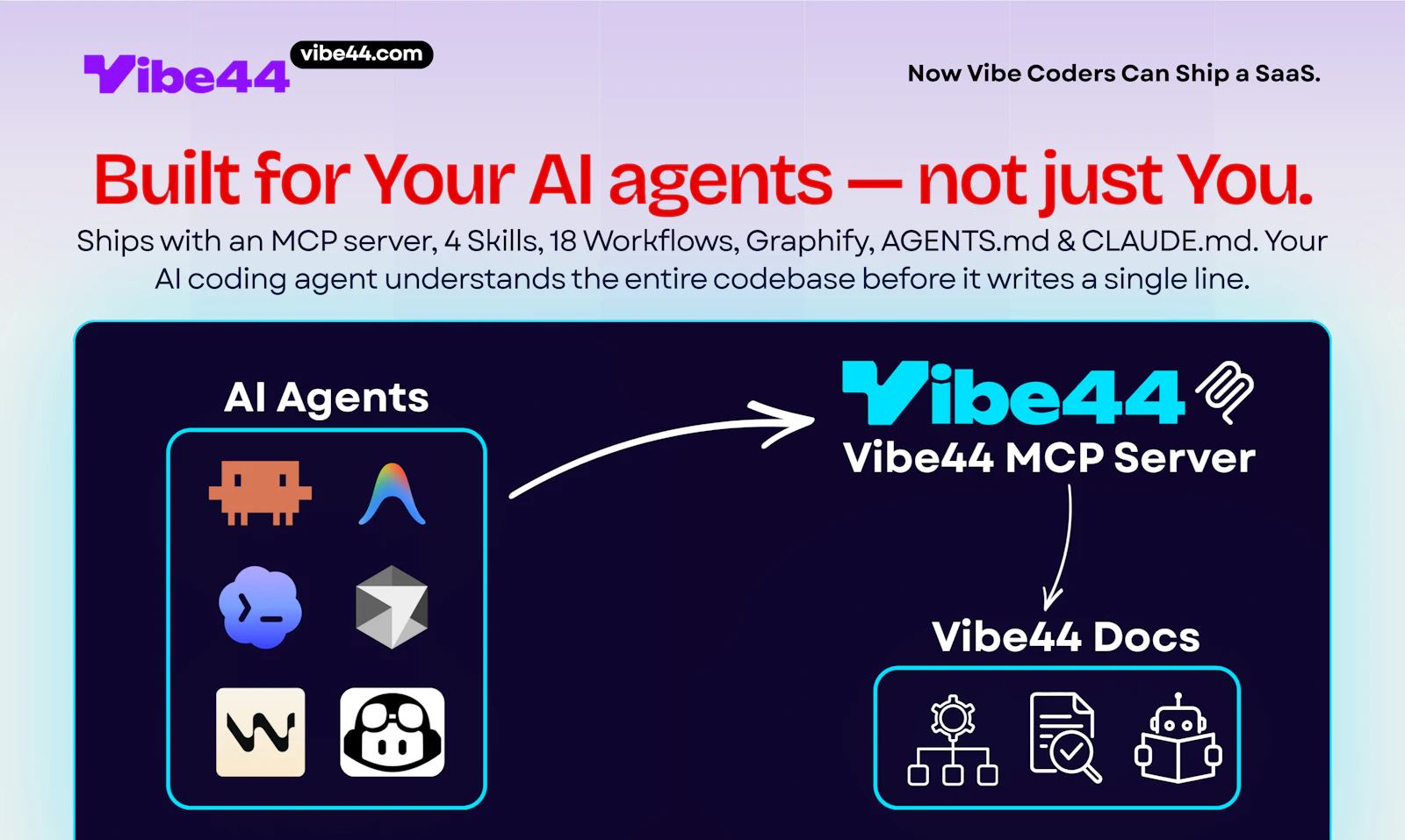 Vibe44 screenshot 3