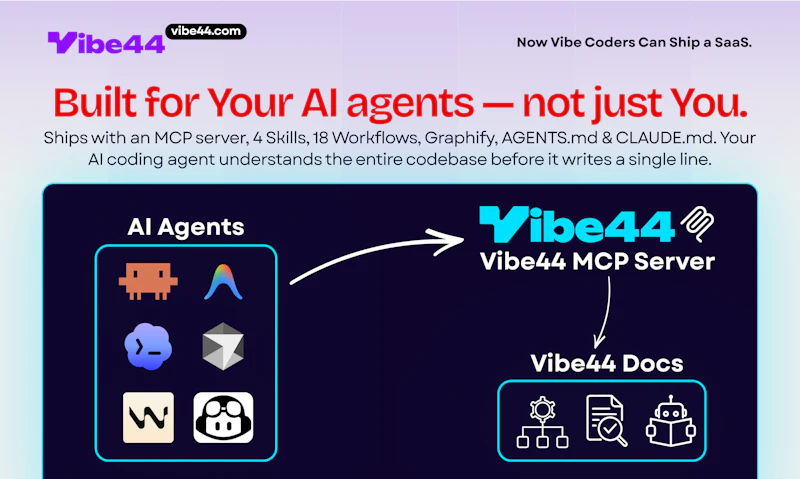 Vibe44 screenshot 3