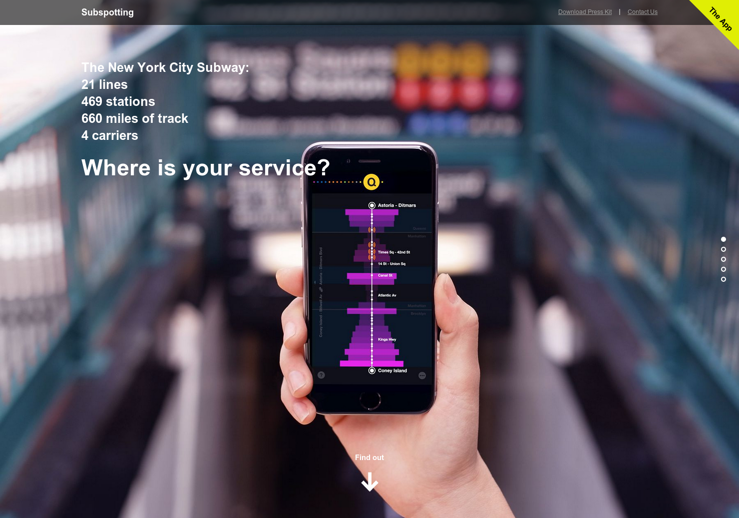 Subspotting gallery image